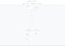 ai chatbot automation workflow n8n artificial intelligence